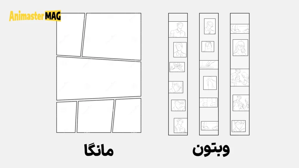 تمپلیت مانگا و وبتون - انیمستر مگ